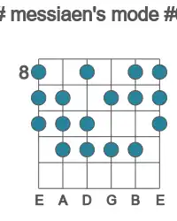 Guitar scale for messiaen's mode #6 in position 8